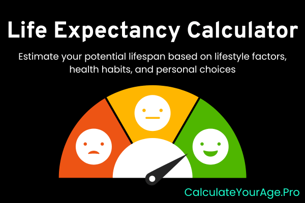 Life Expectancy Calculator