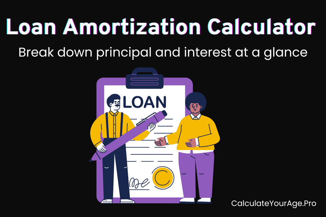 Loan Anortization Calculator